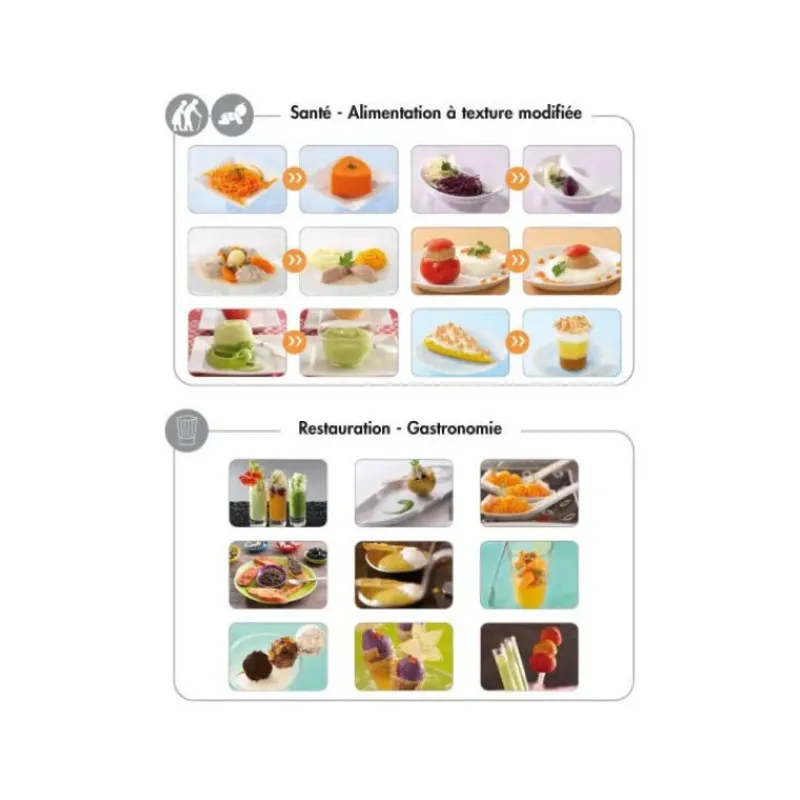 Préparation*ROBOT-COUPE Blixer 3 Robot Coupe