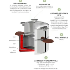 Cuiseur Vapeur|Casseroles*CRISTEL Casserole et Cuit Vapeur Inox Ø 24 cm Anses Hêtre Biome