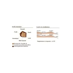 Chocolat De Couverture*BARRY Chocolat lait origine Papouasie 35,7% 1 kg