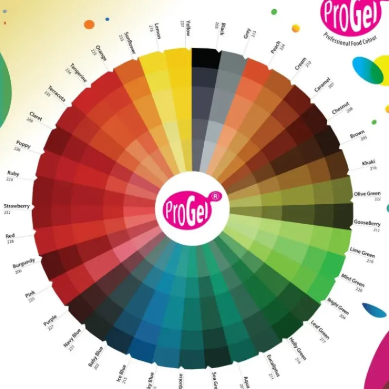 Colorants Alimentaires*RAINBOW DUST Colorant Alimentaire ProGel Bleu Azur 25g
