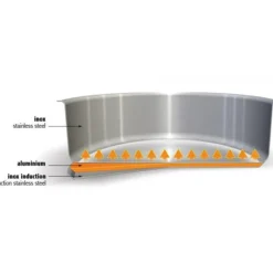 Faitout*CRISTEL Faitout Mutine Ø 24 cm Manche Amovible Inox