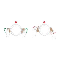 Casseroles|Poêles*DE BUYER Lot de 2 Anses Amovibles en Bois de Hêtre Loqy