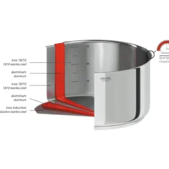 Casseroles*CRISTEL Lot de 3 Casseroles Inox avec 1 Poignée Amovible Casteline