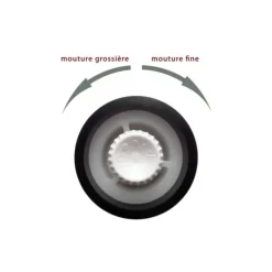 Moulin*KYOCERA Moulin Universel Céramique Réglable Rouge