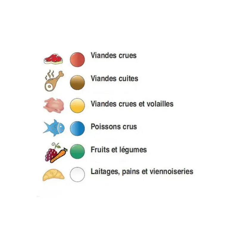 Planches À Découper*COMAS Planche à Découper GN 1/2 Polyéthylène Blanc