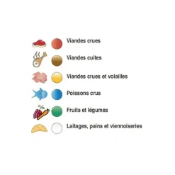 Planches À Découper*COMAS Planche à Découper 30x20 cm H 2cm Polyéthylène Rouge