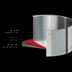 Sauteuses*CRISTEL Sauteuse Ø 20 cm Strate Amovible Inox