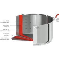 Sauteuses*CRISTEL Sauteuse Casteline Ø 24 cm Manche Amovible Inox