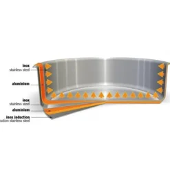 Sauteuses*CRISTEL Sauteuse Casteline Ø 26 cm Manche Amovible Anti-Adhésive Inox