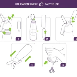 Siphons & Cartouches*MASTRAD Siphon Professionnel 0,5L