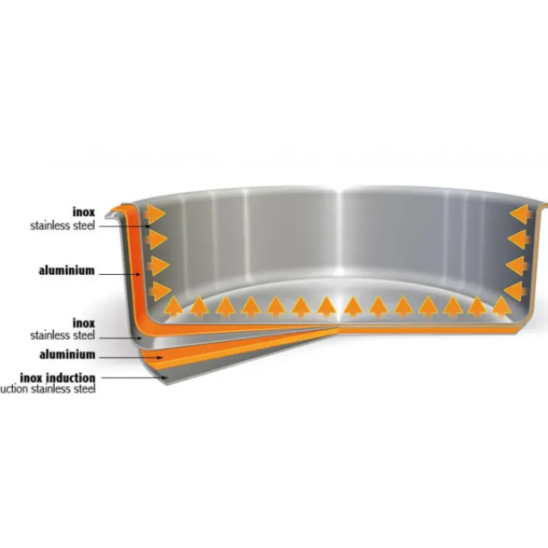 Woks*CRISTEL Wok Casteline Ø 28 cm Manche Amovible Anti-Adhésif Inox